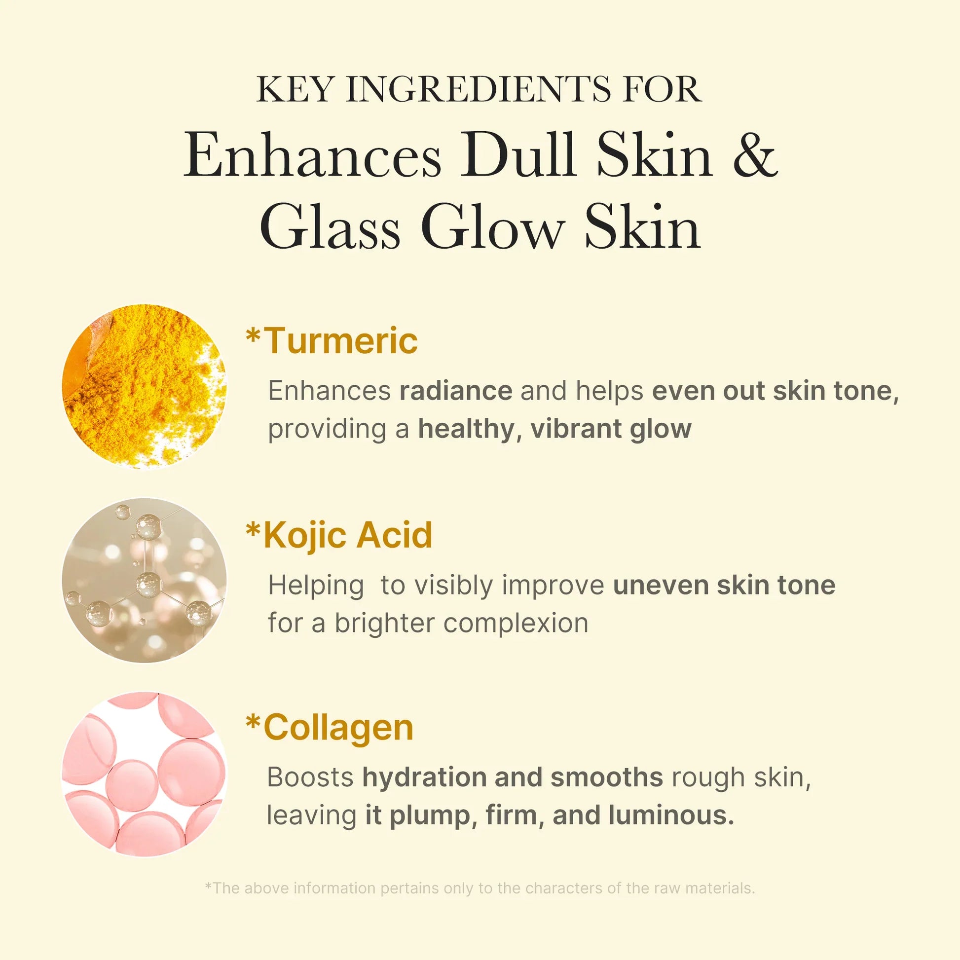 Kojic Acid Turmeric Night Wrapping Mask