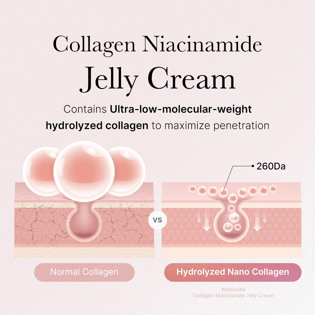 Jelly Cream for Black Skin